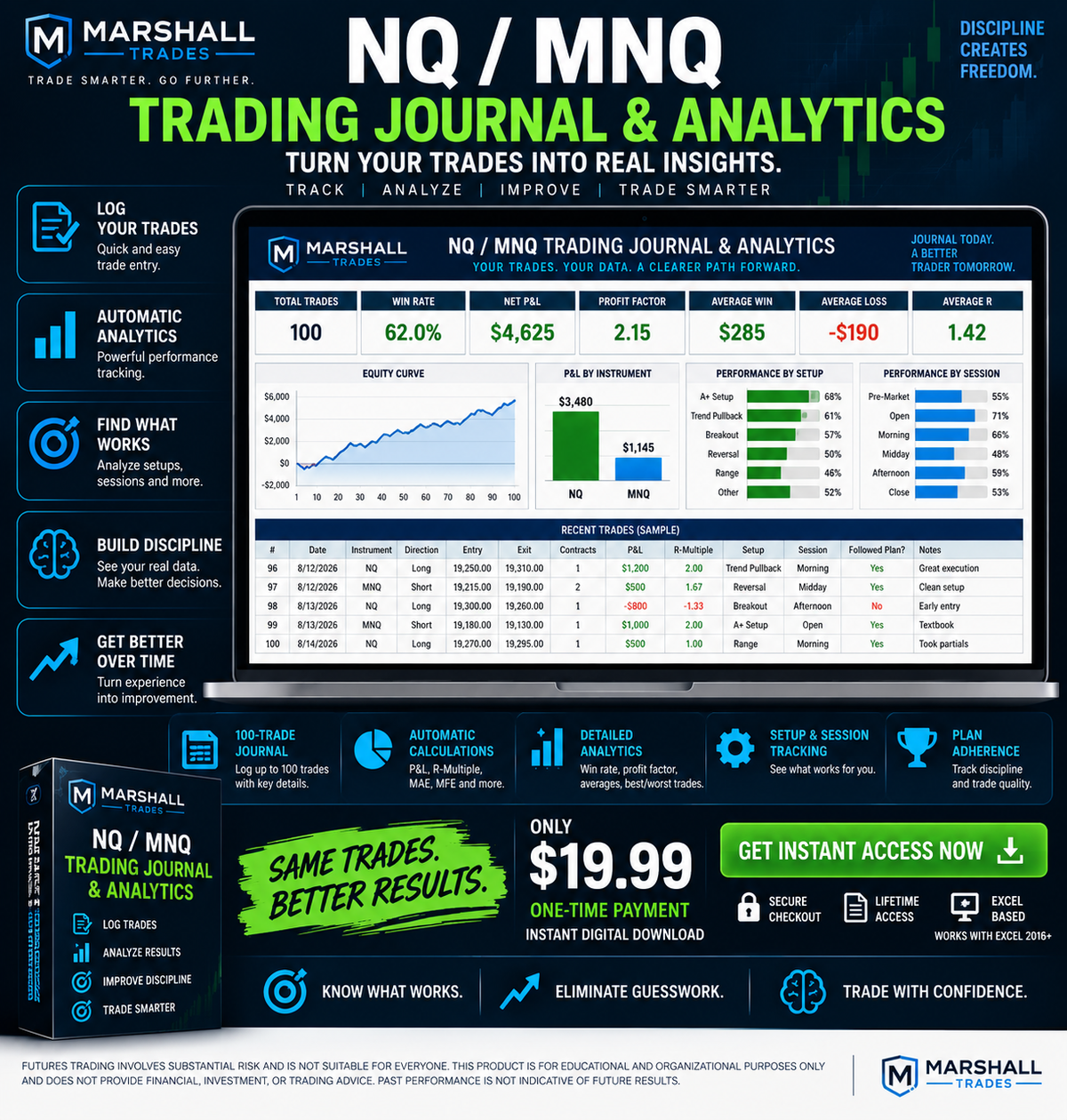 MARSHALL NQ/MNQ TRADING JOURNAL & ANALYTICS