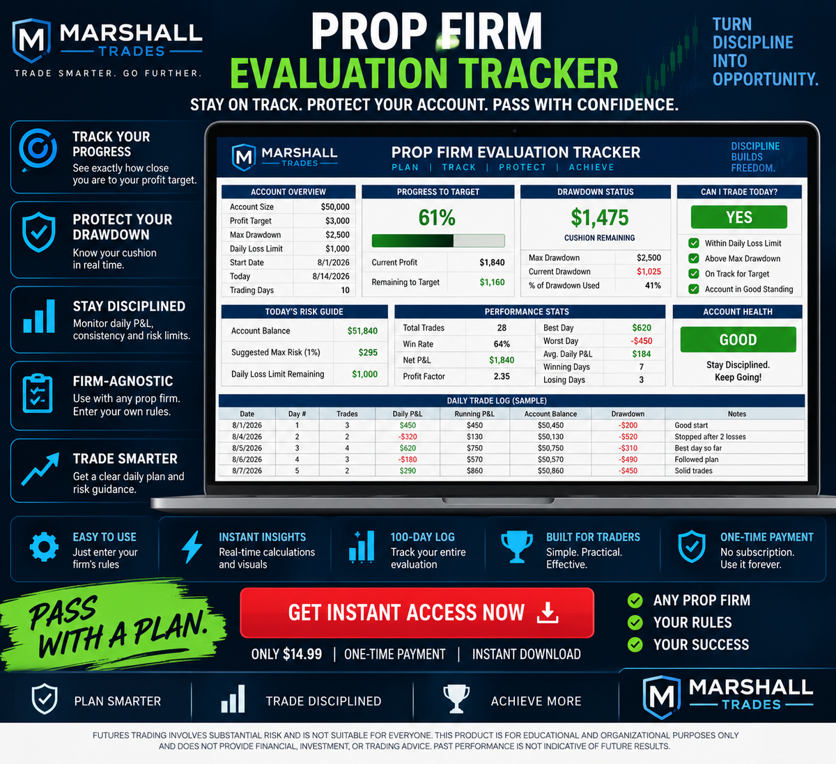 Marshall Prop Firm Evaluation Tracker