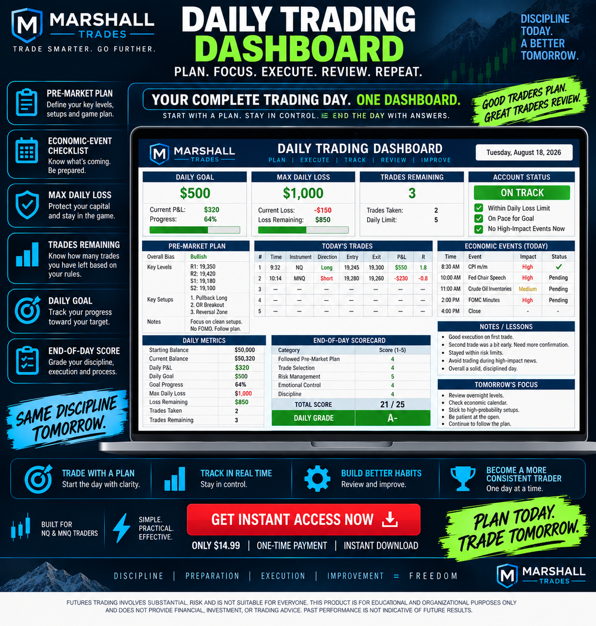 Marshall Daily Trading Dashboard