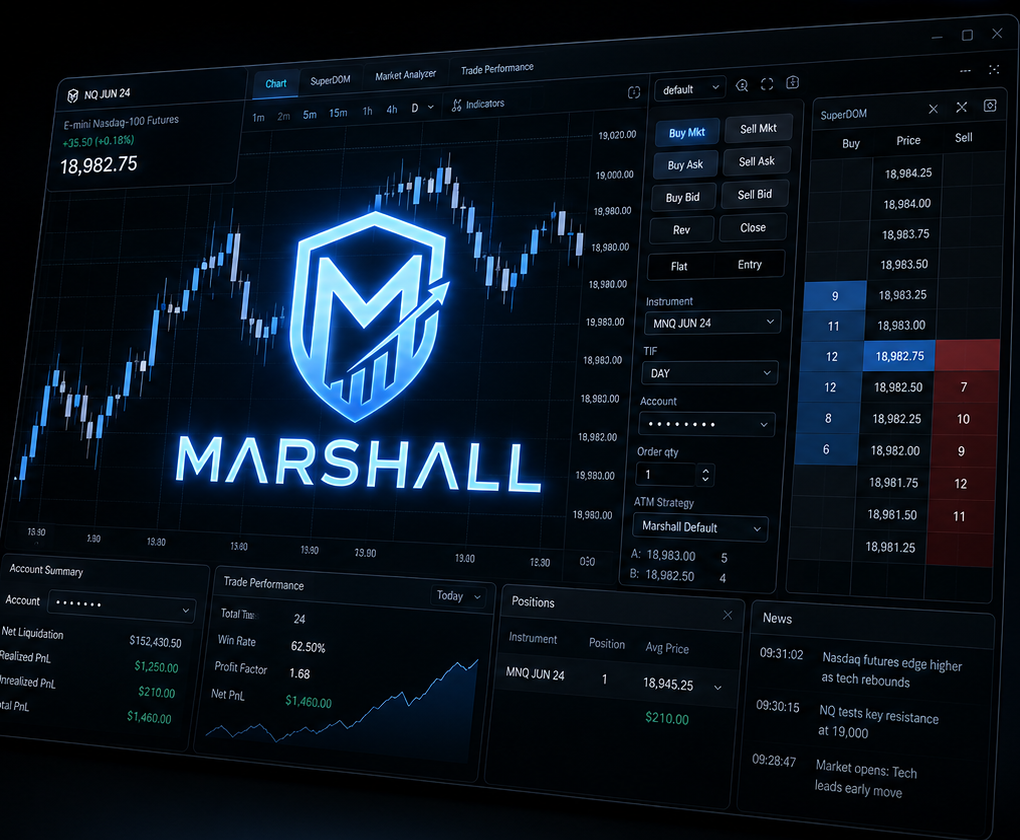 Marshall trading dashboard concept